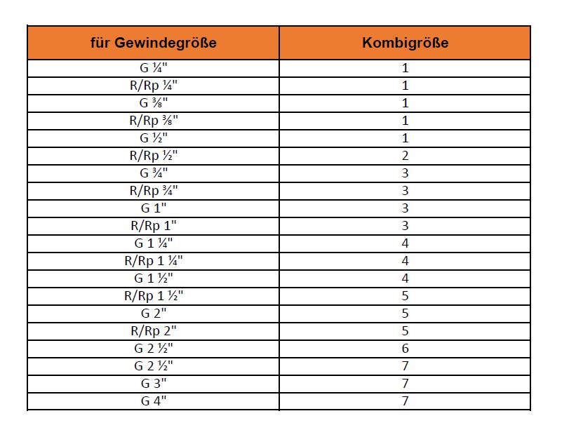 2-Wege Kugelhahn AG R/IG RP 3/8" kurze Bauform Eco-Line PN 25 bar 