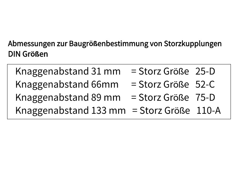 Storz-Kupplung Storz-Größe 25-D Schlauch ID 19mm  Knaggenabstand 31mm Messing