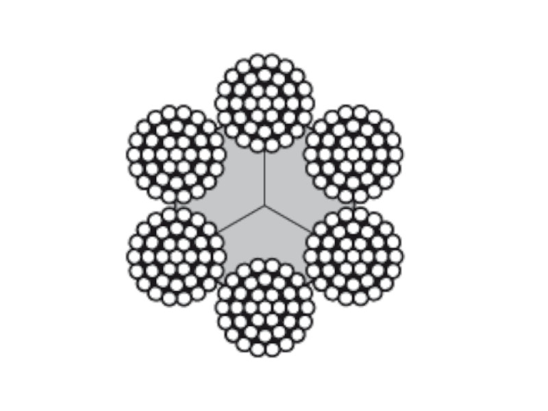 Drahtseil mit Fasereinlage 6x37 M-FC   