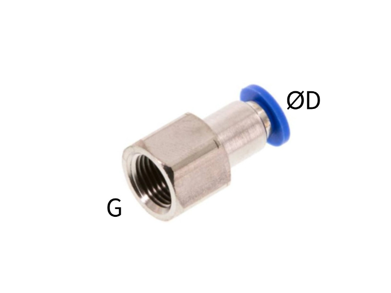 IG G zöllig zylindrisch 