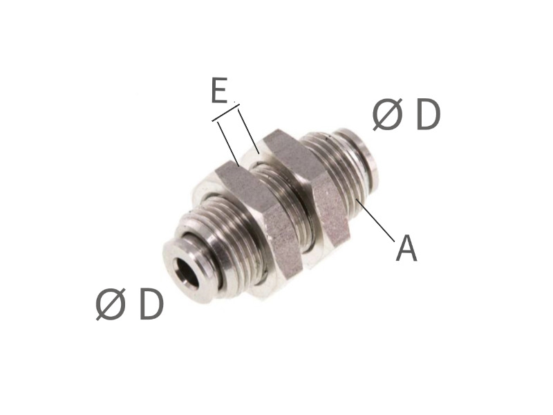 Gerader Schott Steckverbinder IQS-ES