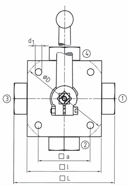 Hochdruck 4-Wege Blockkugelhahn IG G 3/4" DN 20 PN 315 bar mit T-Bohrung Stahl Zink/Eisen 