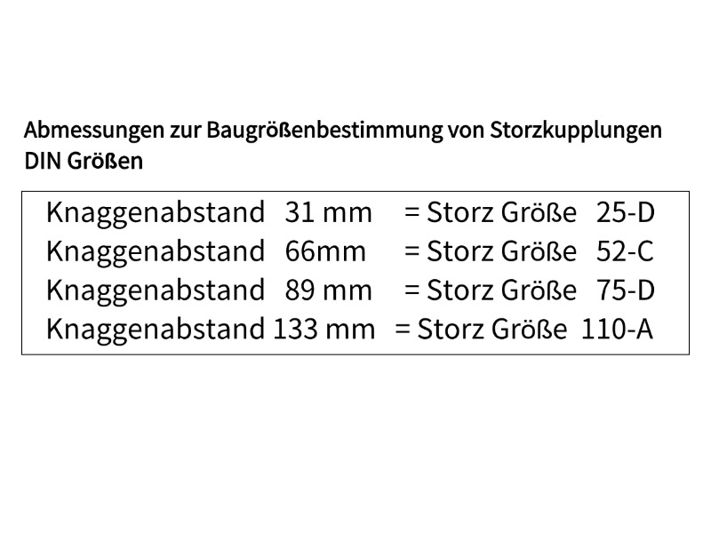 Storz-Kupplung Stortz Größe 25-D Schlauch ID 19mm Knaggenabstand 31mm drehbar Messing