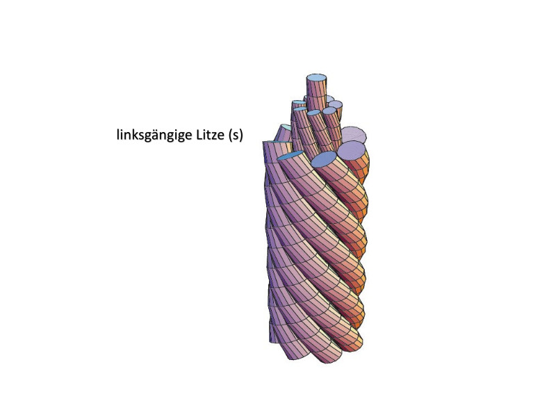 Rundlitzenseil ND 6,0 mm 6x7 FC 