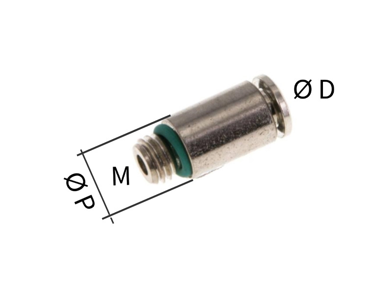 AG M metrisch zylindrisch IQS-MSV (150°C)