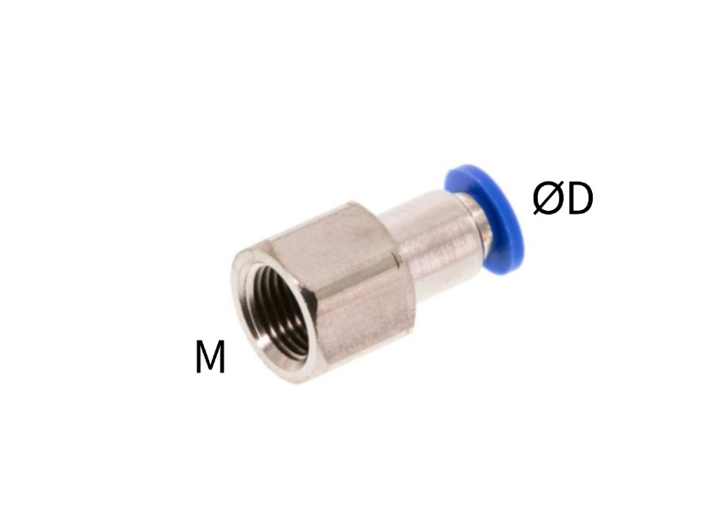  IG M metrisch zylindrisch 